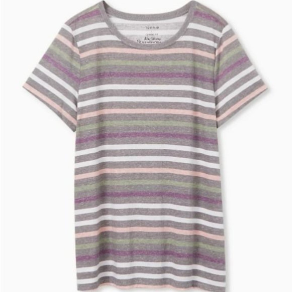 Torrid Vintage Gray White and Pink Triblend Crew Neck Short Sleeve Tee